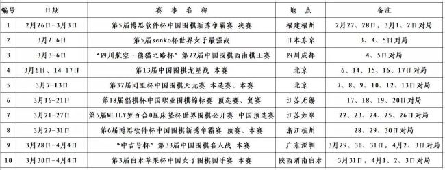 英超第13轮，10人切尔西客场1-4不敌纽卡。